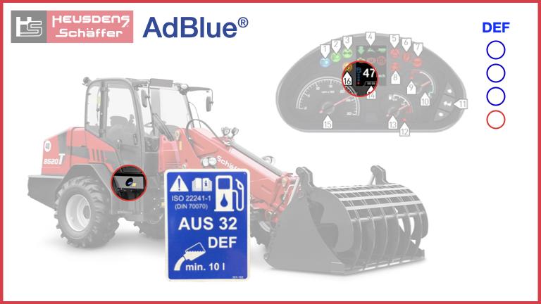 Qu'est-ce que l'AdBlue ? Informations Spheretech